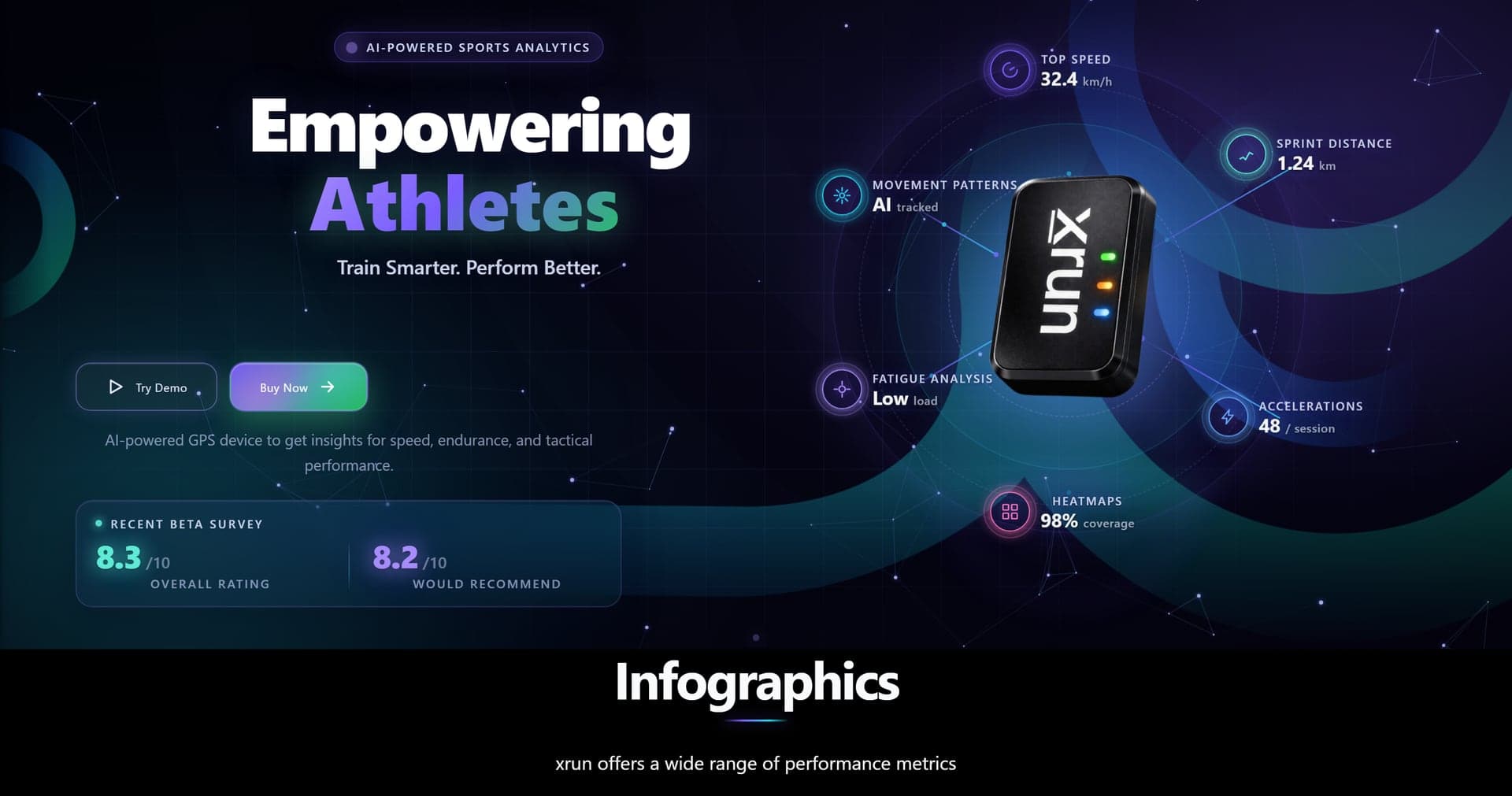 Xrun